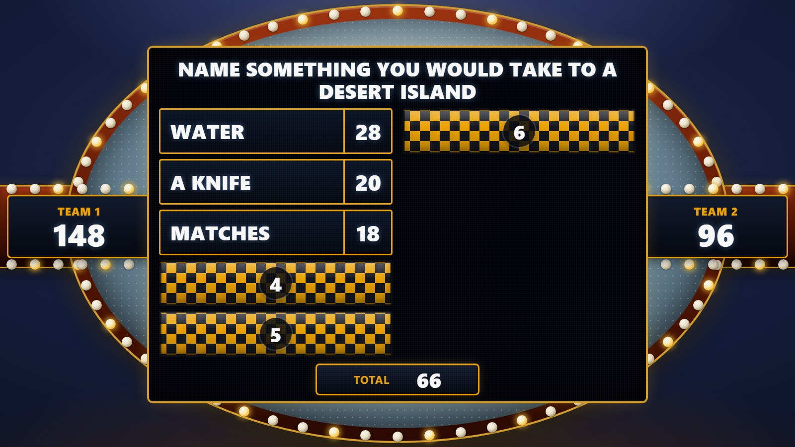 The Family Fortunes board on the big screen, with survey answers revealed and both team scores