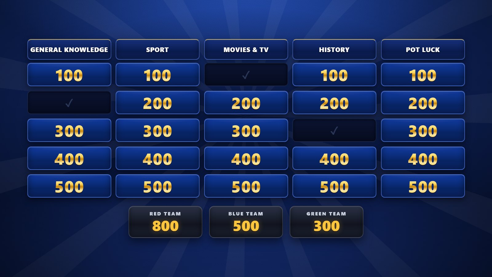 The Quiz Show board: five categories of point values on a big screen with three team scores