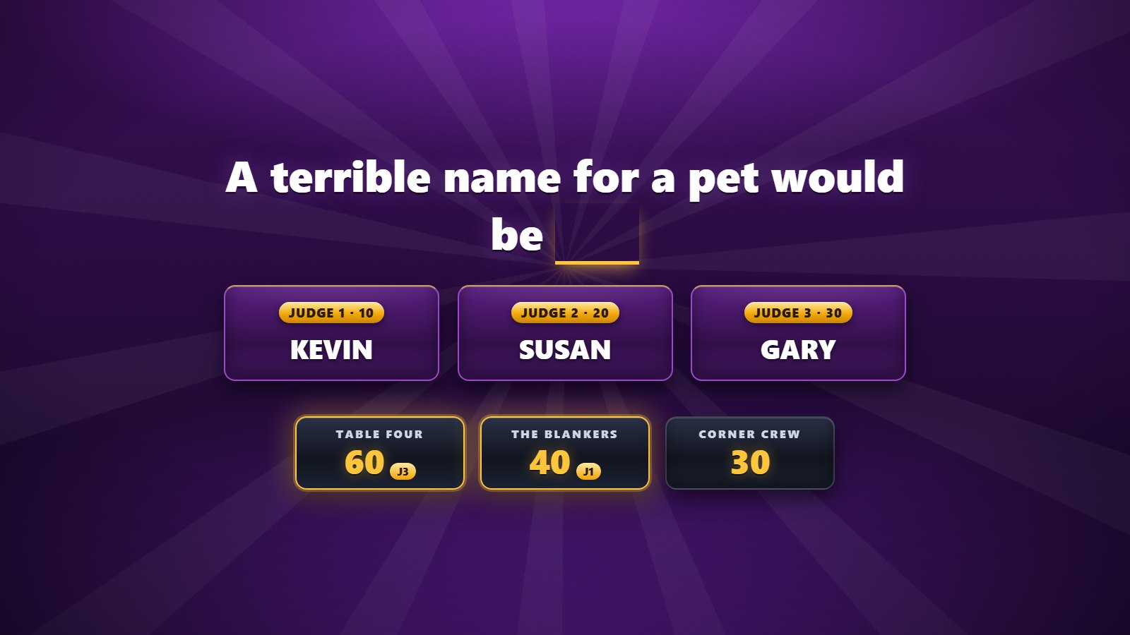 What the Blank on screen: a fill-in-the-blank prompt with three judges&rsquo; answers revealed