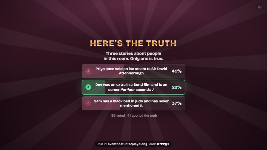 Who's Bluffing? on the big screen: here's the truth