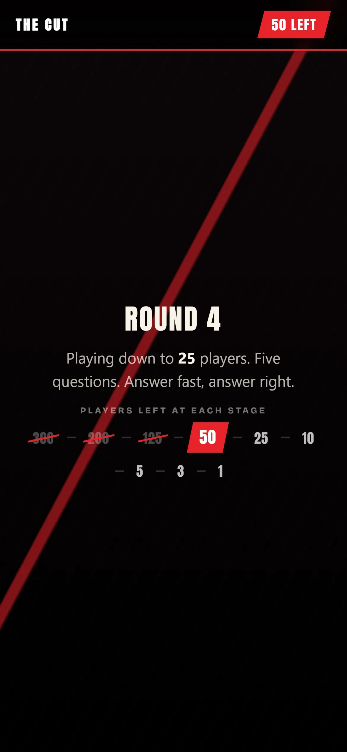 The Cut: ready to play