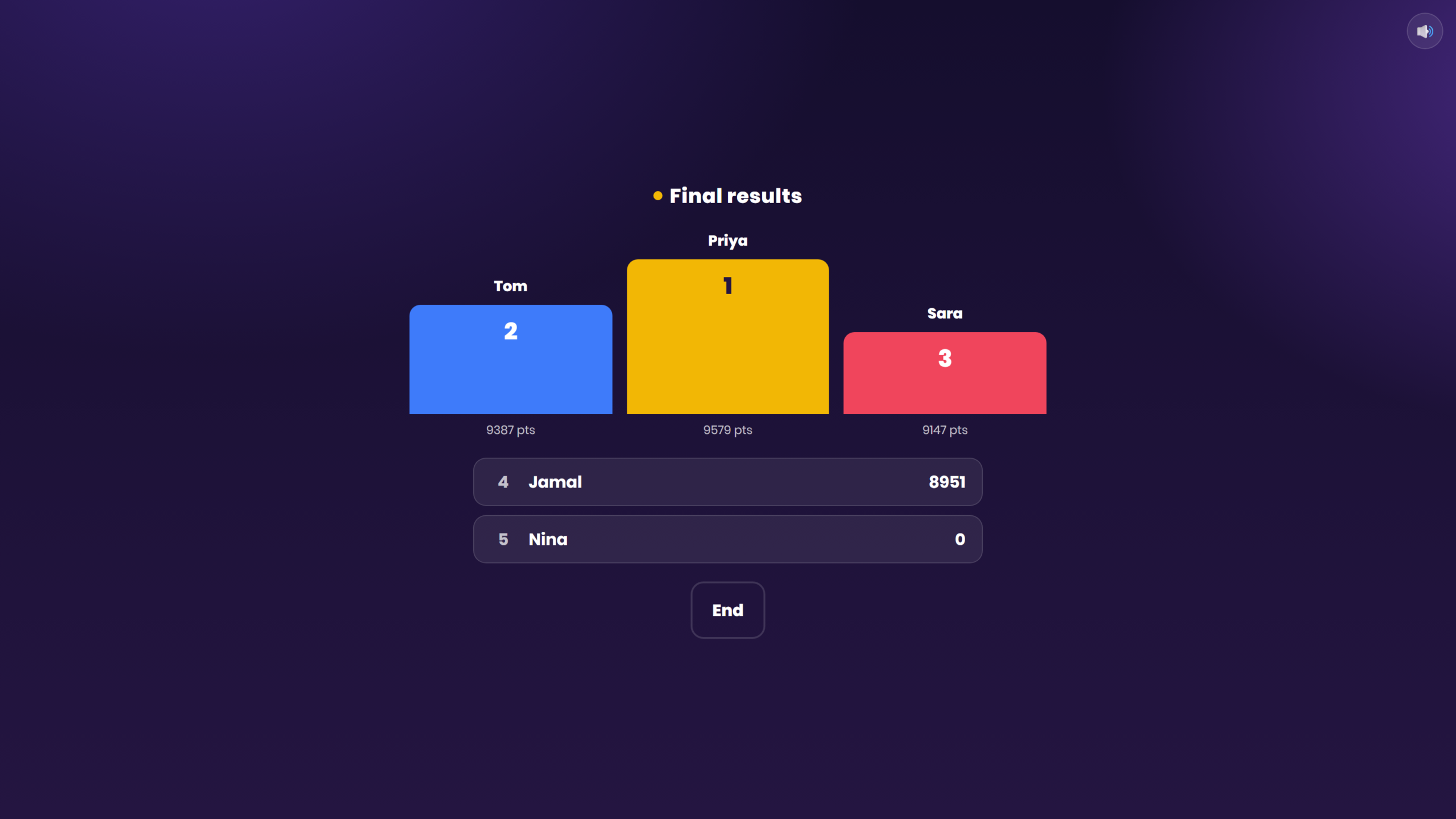 Quiz Live final podium screen showing the top three players and their scores